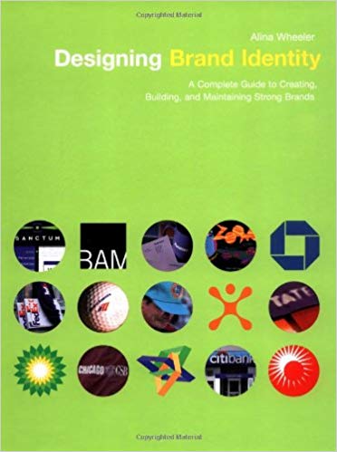 The Designing Brand Identity