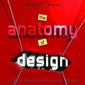 Anatomy of Design: Uncovering the Influences and Inspiration in Modern Graphic Design